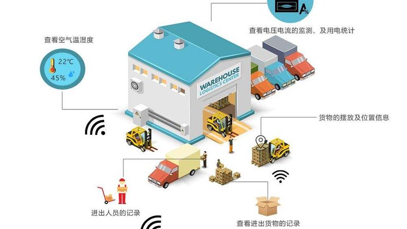 穿梭式货架与驶入式货架：仓储物流中的差异化选择