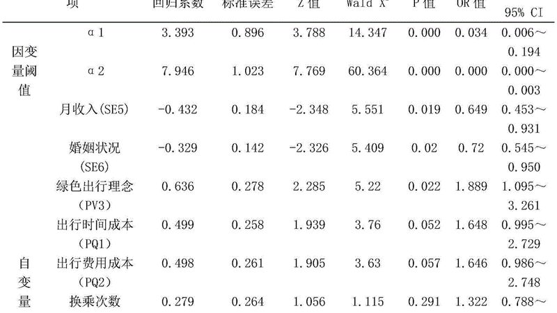 塑料托盘货架选型：揭秘背后的科学逻辑