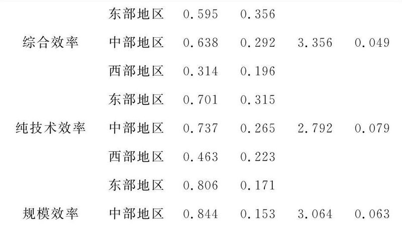 重型货架承重计算：确保仓储安全的关键步骤**