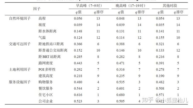 中型货架每米价格背后的考量因素**