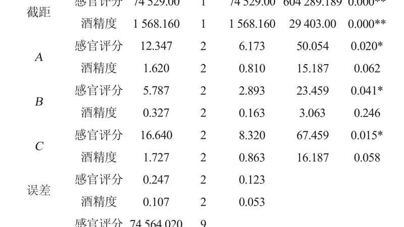 重型横梁式货架每层承重，你了解多少？**