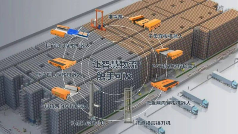 电动叉车驱动方式：耐用性背后的技术解析